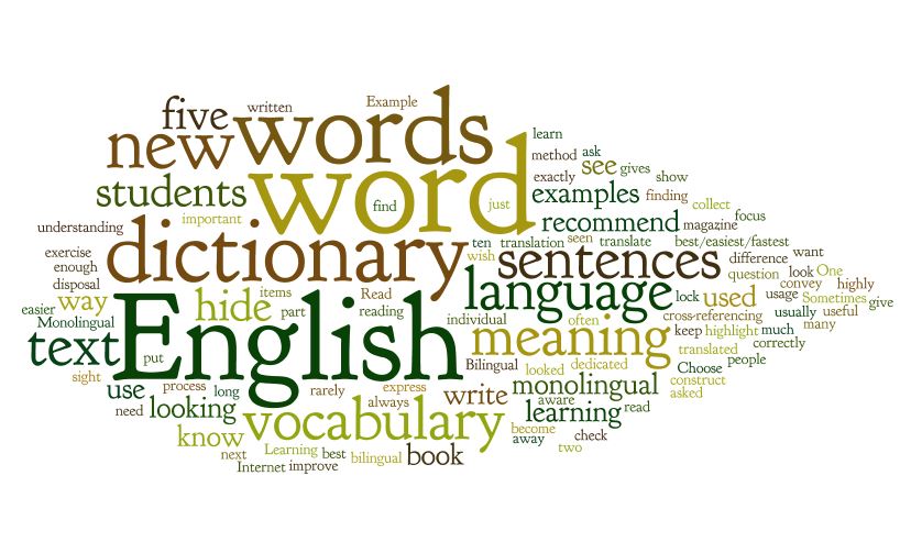 Perfect new word. Слово English. Vocabulary надпись. Learning English Words. Vocabulary картинка.
